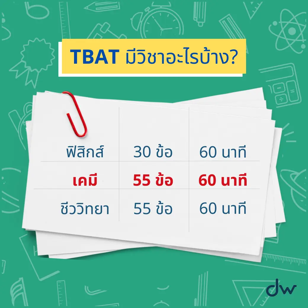 dekwiz เคมีครูกุ๊ก TBAT ข้อสอบจุฬา คืออะไร 2 TBAT ข้อสอบใหม่จากจุฬาคืออะไร ใครต้องใช้ มีวิชาไหนบ้าง?