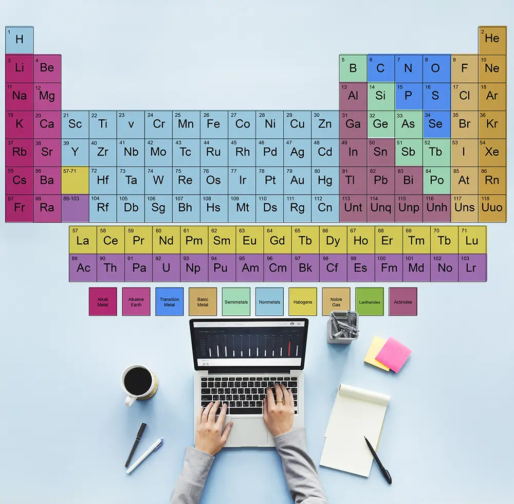 ตารางธาตุ-ม-ปลาย-คู่มือพิชิตเคมี-ม-ปลายสู่รั้วมหาวิทยาลัย-periodic-table-chemical-chemistry