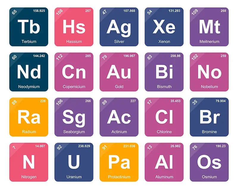 ตารางธาตุ ม ปลาย คู่มือพิชิตเคมี ม ปลายสู่รั้วมหาวิทยาลัย periodic table chemical chemistry 03 ตารางธาตุ ม.ปลาย : คู่มือพิชิตเคมีม.ปลายสู่รั้วมหาวิทยาลัย