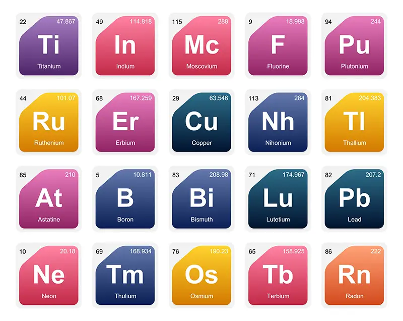 ตารางธาตุ ม ปลาย คู่มือพิชิตเคมี ม ปลายสู่รั้วมหาวิทยาลัย periodic table chemical chemistry 04 ตารางธาตุ ม.ปลาย : คู่มือพิชิตเคมีม.ปลายสู่รั้วมหาวิทยาลัย